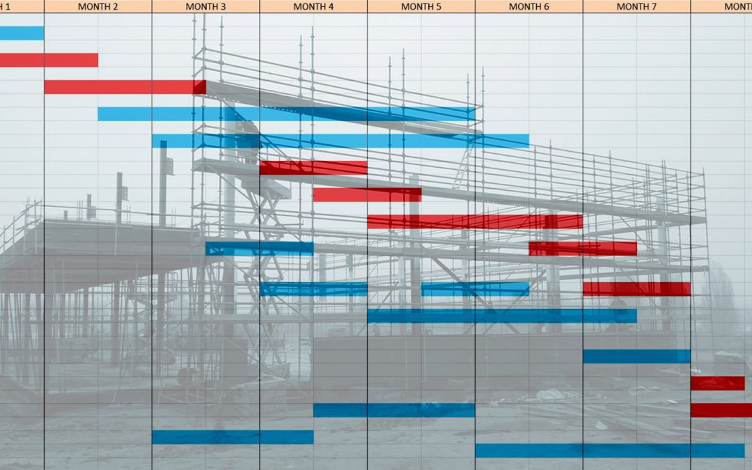 Why Is A Well-Planned Construction Schedule So Important?